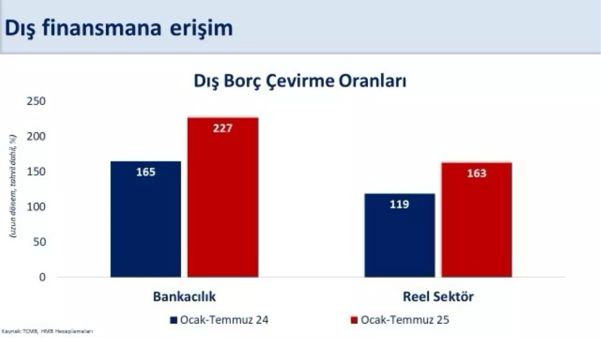 cari denge iyilesiyor dX6jzRu4
